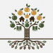 Income hierarchy tree diagram of financial growth illustration with money roots, education, home ownership and wealth fruits